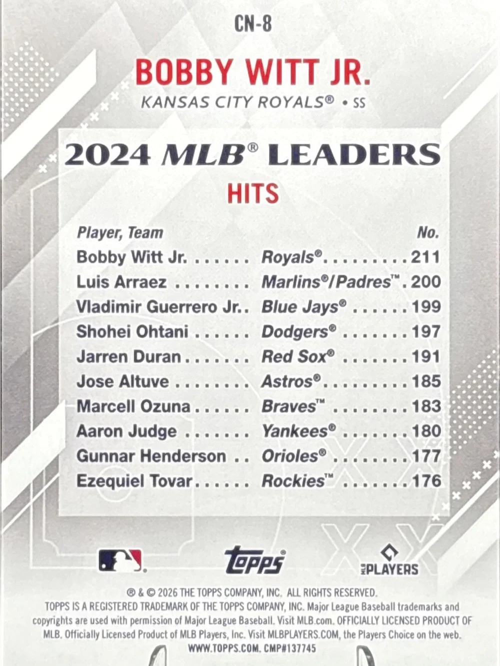 Topps Bobby Witt Jr. Kansas City Royals Rainbow Holo Trading Card